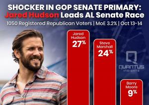 NEW Alabama GOP Poll