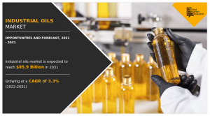 The global industrial oils market is set to witness steady growth, driven by increasing industrialization, renewable energy adoption, and rising demand from food and pharmaceutical sectors Industrial Oils Market Statistics