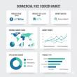 Commercial Rice Cooker Market to Reach USD 4.7 Bn by 2035 Amid Rising Demand for High-Capacity Cooking Solutions