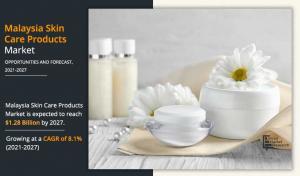 Malaysia Skin Care Products Research, 2027