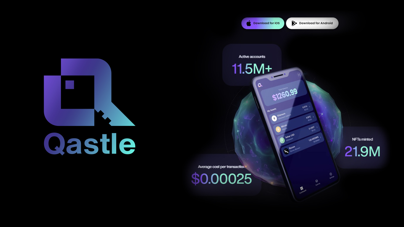 Krown Network & Quantum eMotion Launch Qastle; The First Hot Wallet Secured  by Quantum Entropy & Post-Quantum Encryption