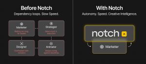 Notch Programming Notch Cuts Ad Creation Time by 90% With New URL to Animated Ads F