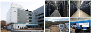AI Supercomputing Center