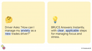 TradeSafe Collision Avoidance: BRUCE AI Assistant, Clear and Applicable Expertise