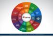 Elite Site Optimizer Unveils Powerful New Features to Redefine Website Security and Performance Audits