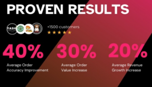 Statistics from MyShop