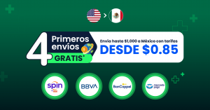 MX Bancos