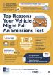 Georgia’s Clean Air Force Releases Tips on Avoiding Common Emissions Test Failures