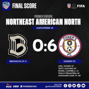 Brooklyn FC II Reserve Team of USL Championship men's team