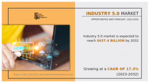 According to a new report published by Allied Market Research, titled, “Industry 5 Industry 5.0 Report Analysis