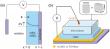 Scientists develop electrochemical method promising faster battery charging, higher energy density, and longer lifespan