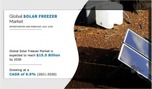 Solar Freezer Market Statistics
