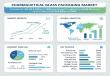 Pharmaceutical Glass Packaging Market Thrives on Chronic Disease Rise, Targets USD 43.6 Billion by 2034