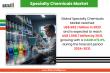 Specialty Chemicals Market to Surpass $1,008.7 billion  by 2031, Driven by Industrial Expansion and Sustainability Focus