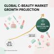 C-Beauty Product Market Projected to Reach USD 49.2 Billion by 2035 as Cultural Authenticity and Digital Commerce