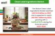 Clean Label Ingredients Market to Hit $186.1 Bn by 2030, Driven by Health Trends & Regulatory Compliance
