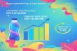 Latin America’s Protein Beverage Hybrids Market to Hit USD 1.48 Billion by 2035, Growing at 11.0% CAGR | FMI