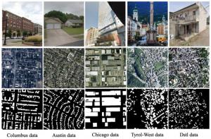 Synthetic Data Matters: A New Era of Geo-Intelligent Earth Observation1