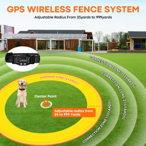 wellturn F850-02