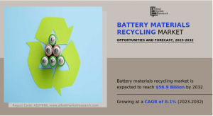 According to a new report published by Allied Market Research, the global battery materials recycling market size was valued at $26 Battery Materials Recycling Market Statistics