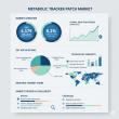Metabolic Tracker Patch Market to Reach USD 4,579 Mn by 2035 Amid Rising Focus on Digital Health Innovation