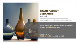 Transparent Ceramics Market CAGR