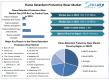 Flame Retardant Protective Wear Market Reach USD 6.14B by 2032, High-Performance FR Apparel & OSHA-Compliant PPE Trends