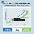 Remote Lockout Tool Market Set to Surge to USD 1,494.2 million by 2035 – Transforming Industrial Safety and Automation
