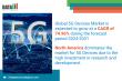 Global 5G Devices Market Set to Skyrocket at 74.96% CAGR Through 2031 |  DataM Intelligence