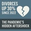 Pandemic Love Story Turns Sour: Divorce-Online.co.uk Predicts 2027 Surge in Break-Ups