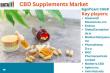 United States CBD Supplements Market Surges as Wellness Trends Drive Demand for Natural Health Solutions 2025