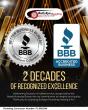 Bullseye Plumbing Heating & Air Marks 20 Years of BBB Accreditation in Southern Colorado