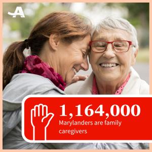 MD-Caregiving-Numbers-2025