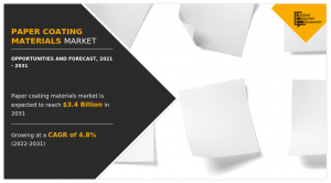 Paper Coating Materials Market CAGR