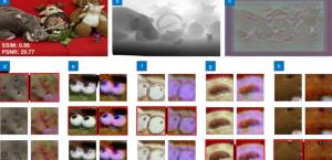 Holographic display 3D scenes from IncepHoloRGB.