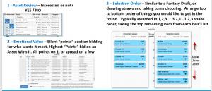 Online Process Rounds