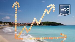 Timeshare Maintenance Fee