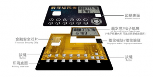 StableVault Inner