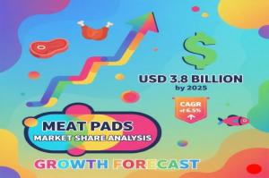 The global Meat Pads Market Share Analysis is entering a new phase of sustainable growth, projected to expand from its 2025 base to reach USD 3 Meat Pads Market Share Analysis