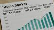 Global Stevia Market Set to Reach USD 2.5 Billion by 2035, Driven by Health Trends and Sweetener Innovation