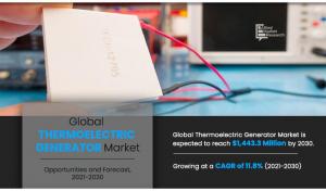 Thermoelectric Generator Market Statistics