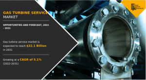 Gas Turbine Service Market Statistics