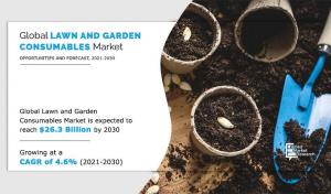 The lawn and garden consumables market report provides both quantitative and qualitative analysis of the industry from 2021 to 2030, aimed at helping stakeholders gain a clear understanding of the current landscape Lawn and Garden Consumables Industry CAGR