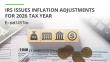 IRS Announces 2026 Inflation Adjustments — What It Means for Americans Abroad