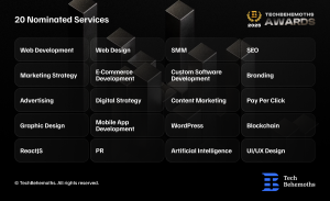 20-services