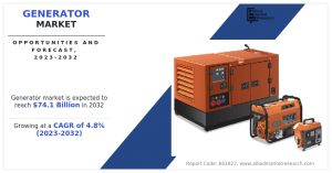 24065005 generator market statistics