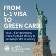 Global Immigration Partners Explains How the L-1 Visa Process Can Lead to a U.S. Green Card