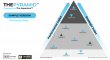 FOURCORTERS and Lionfish Tech Advisors Launch THE PYRAMID, Redefining How B2B Organizations Visualize Market Position