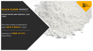 The global silica flour industry generated $520 Silica Flour Market CAGR