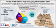 Molded Fiber Pulp Packaging Market Size to Reach USD 3.04 Billion by 2034, Growing at a CAGR of 9.2%